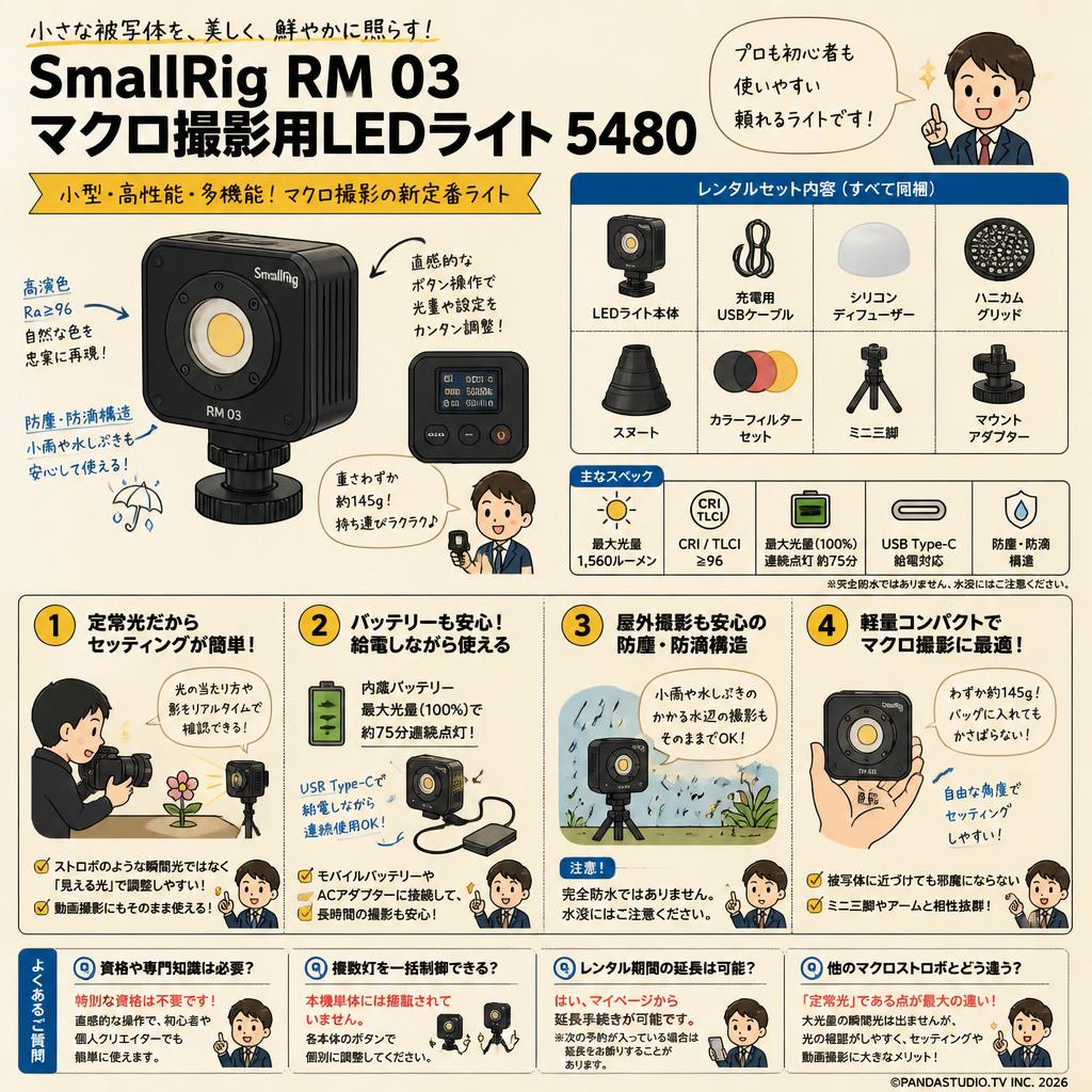 SmallRig RM 03 マクロ撮影用LEDライト 5480 FAQ（よくある質問と答え）