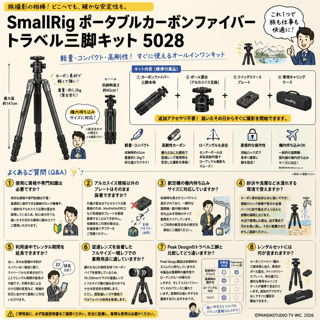 SmallRig ポータブルカーボンファイバートラベル三脚キット 5028 FAQ（よくある質問と答え）