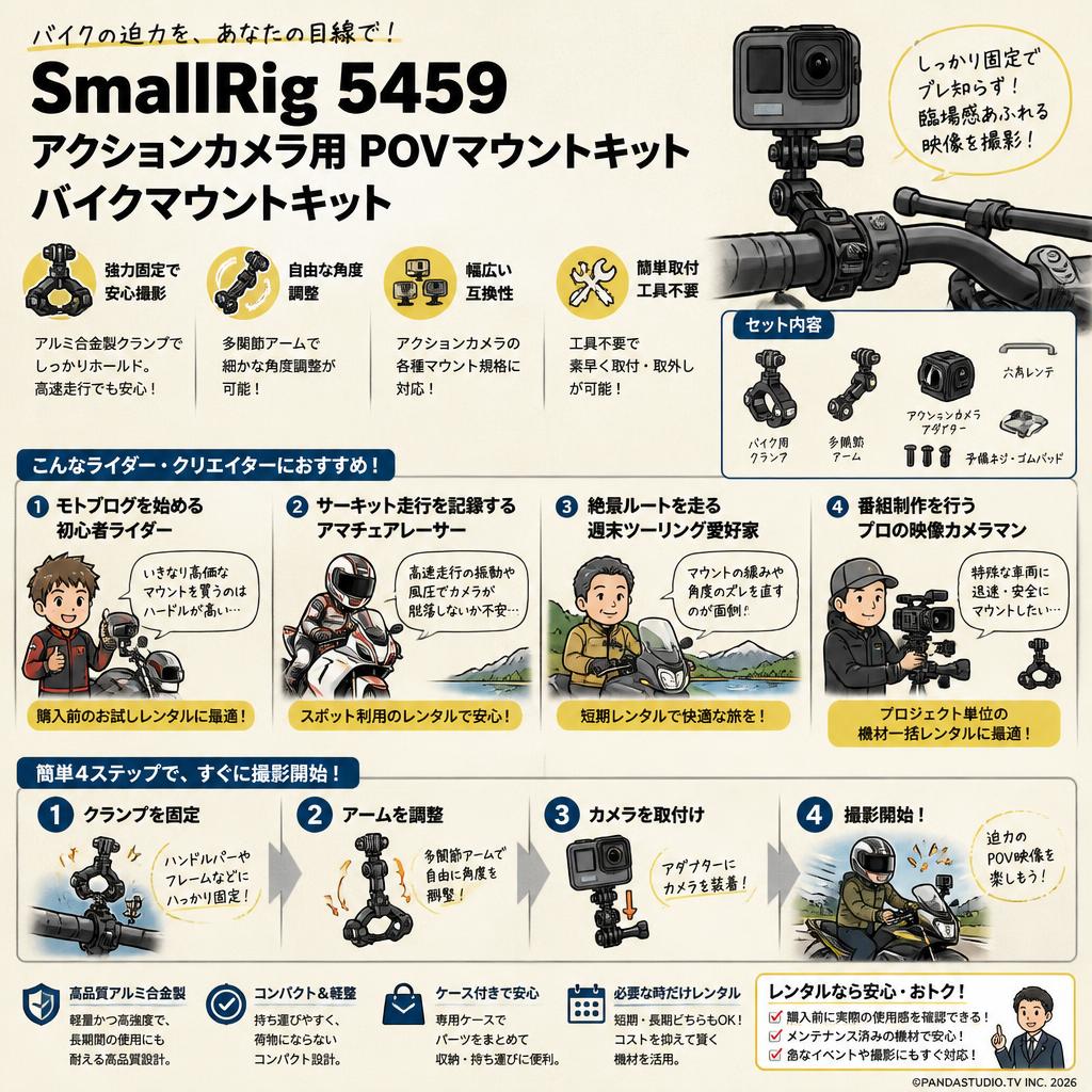 SmallRig 5459 アクションカメラ用 POVマウントキット バイクマウントキット おもな対象のお客様
