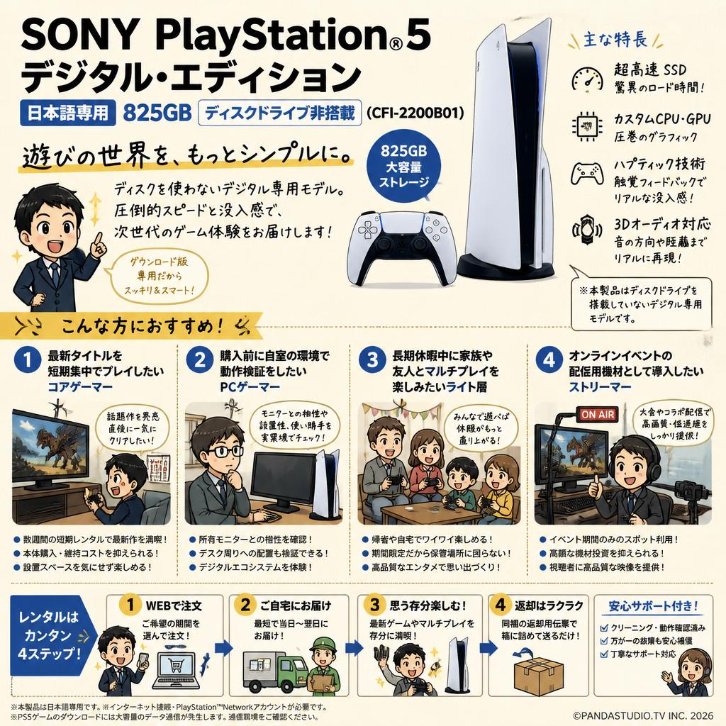 SONY PlayStation 5 デジタル・エディション 日本語専用  825GB ディスクドライブ非搭載 (CFI-2200B01) おもな対象のお客様