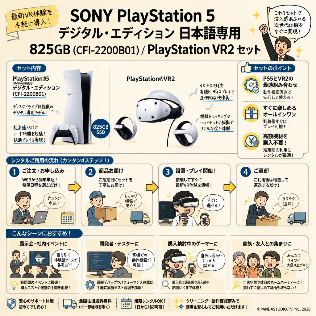 SONY PlayStation 5 デジタル・エディション 日本語専用  825GB (CFI-2200B01) / PlayStation VR2 セット おもな対象のお客様