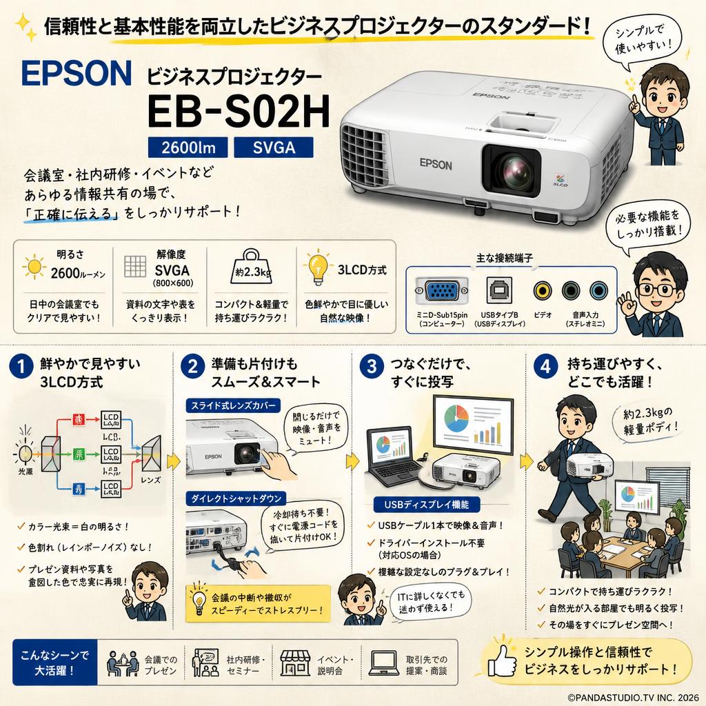 EPSON ビジネスプロジェクター EB-S02H 2600lm SVGA 概要