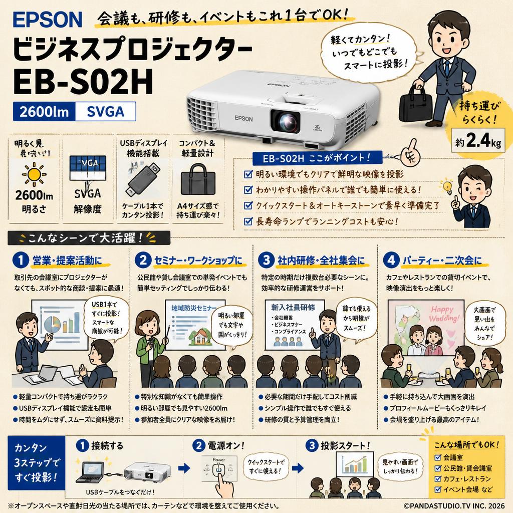 EPSON ビジネスプロジェクター EB-S02H 2600lm SVGA おもな対象のお客様