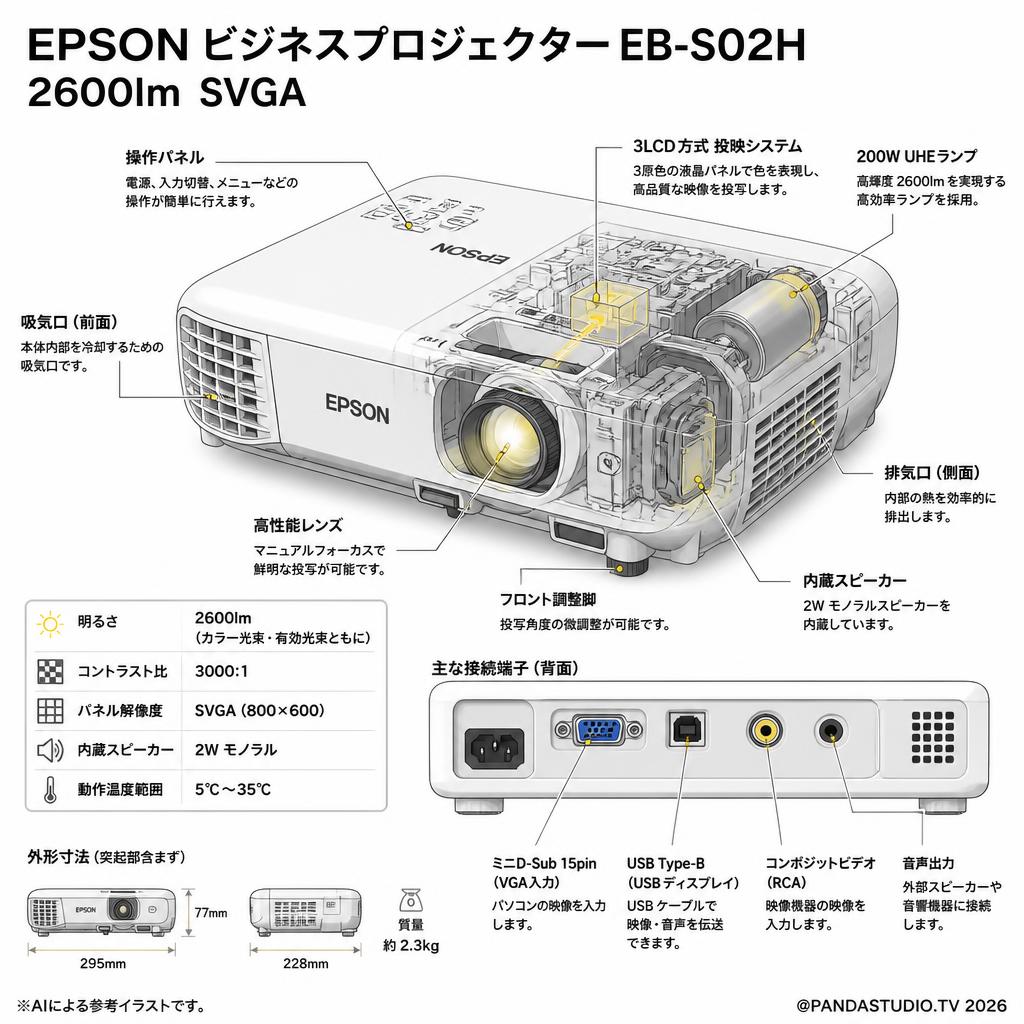 EPSON ビジネスプロジェクター EB-S02H 2600lm SVGA スペック