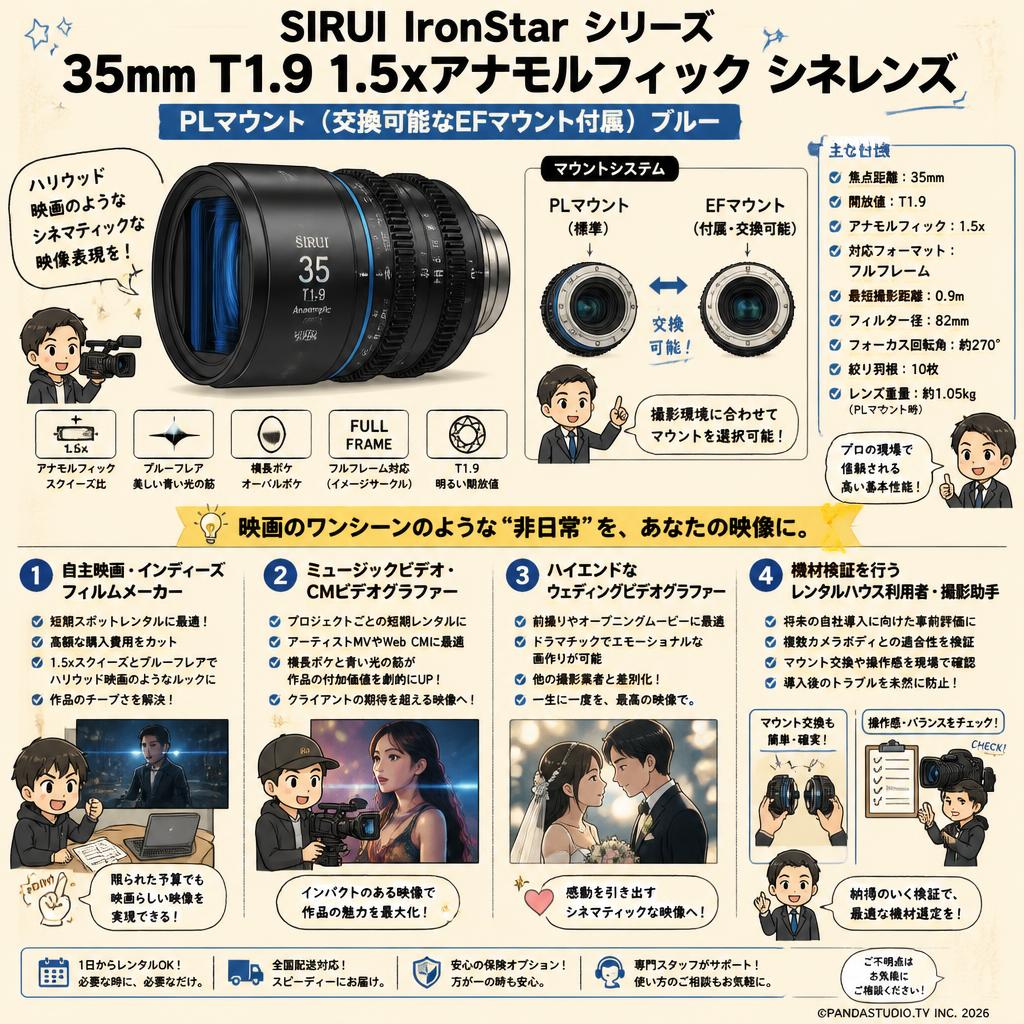 SIRUI IronStar シリーズ 35mm T1.9 1.5xアナモルフィック フルフレームシネレンズ PLマウント （交換可能なEFマウント付属） ブルー おもな対象のお客様