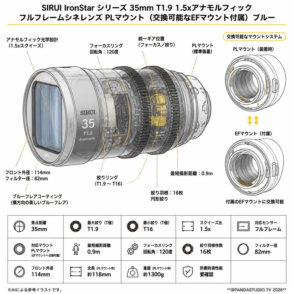 SIRUI IronStar シリーズ 35mm T1.9 1.5xアナモルフィック フルフレームシネレンズ PLマウント （交換可能なEFマウント付属） ブルー スペック