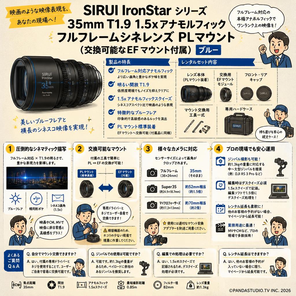 SIRUI IronStar シリーズ 35mm T1.9 1.5xアナモルフィック フルフレームシネレンズ PLマウント （交換可能なEFマウント付属） ブルー FAQ（よくある質問と答え）