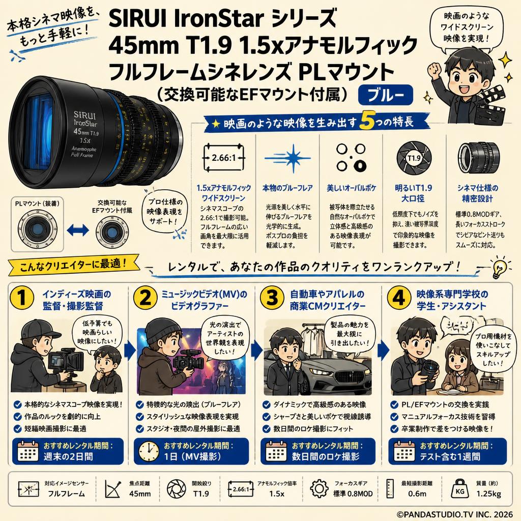 SIRUI IronStar シリーズ 45mm T1.9 1.5xアナモルフィック フルフレームシネレンズ PLマウント （交換可能なEFマウント付属） ブルー おもな対象のお客様