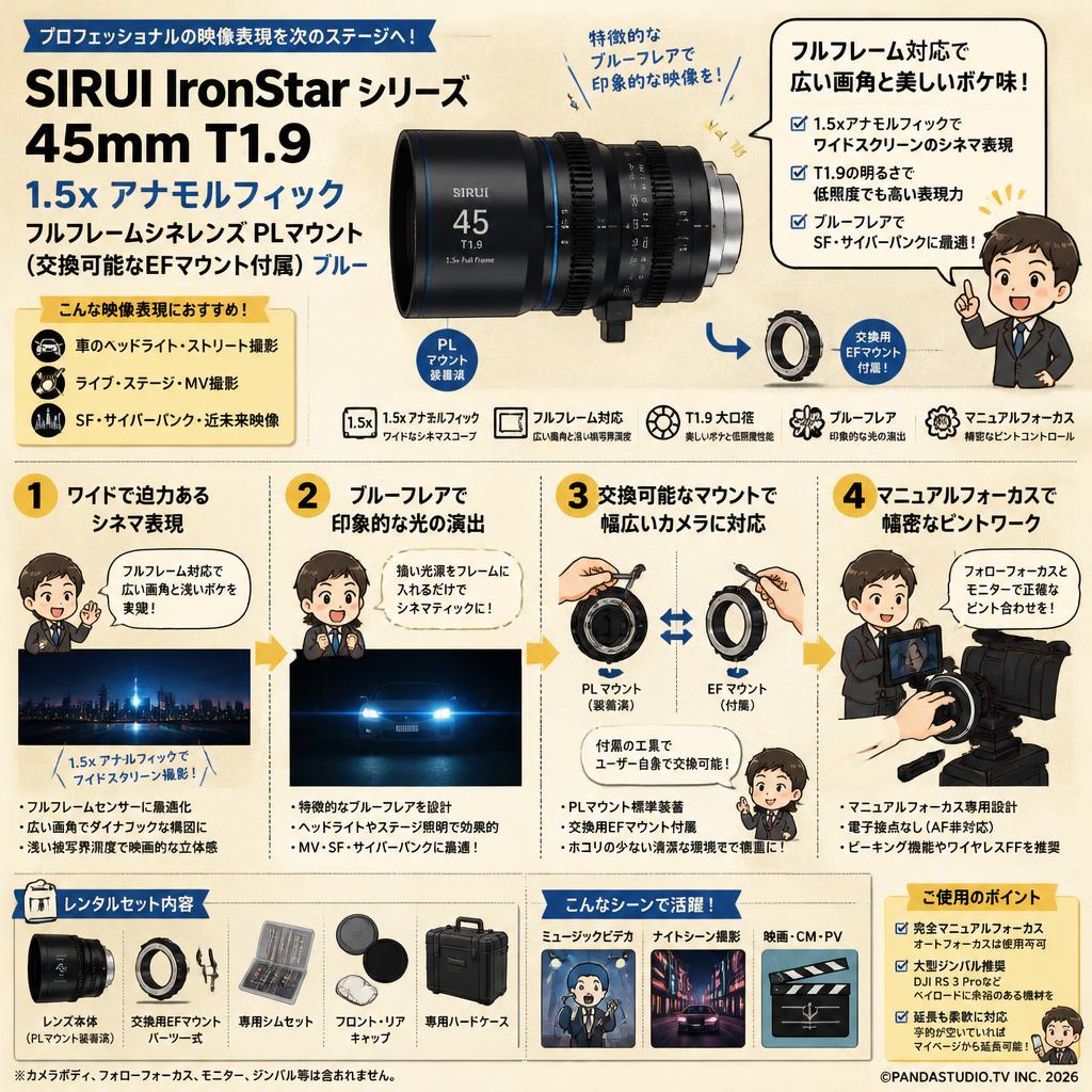 SIRUI IronStar シリーズ 45mm T1.9 1.5xアナモルフィック フルフレームシネレンズ PLマウント （交換可能なEFマウント付属） ブルー FAQ（よくある質問と答え）