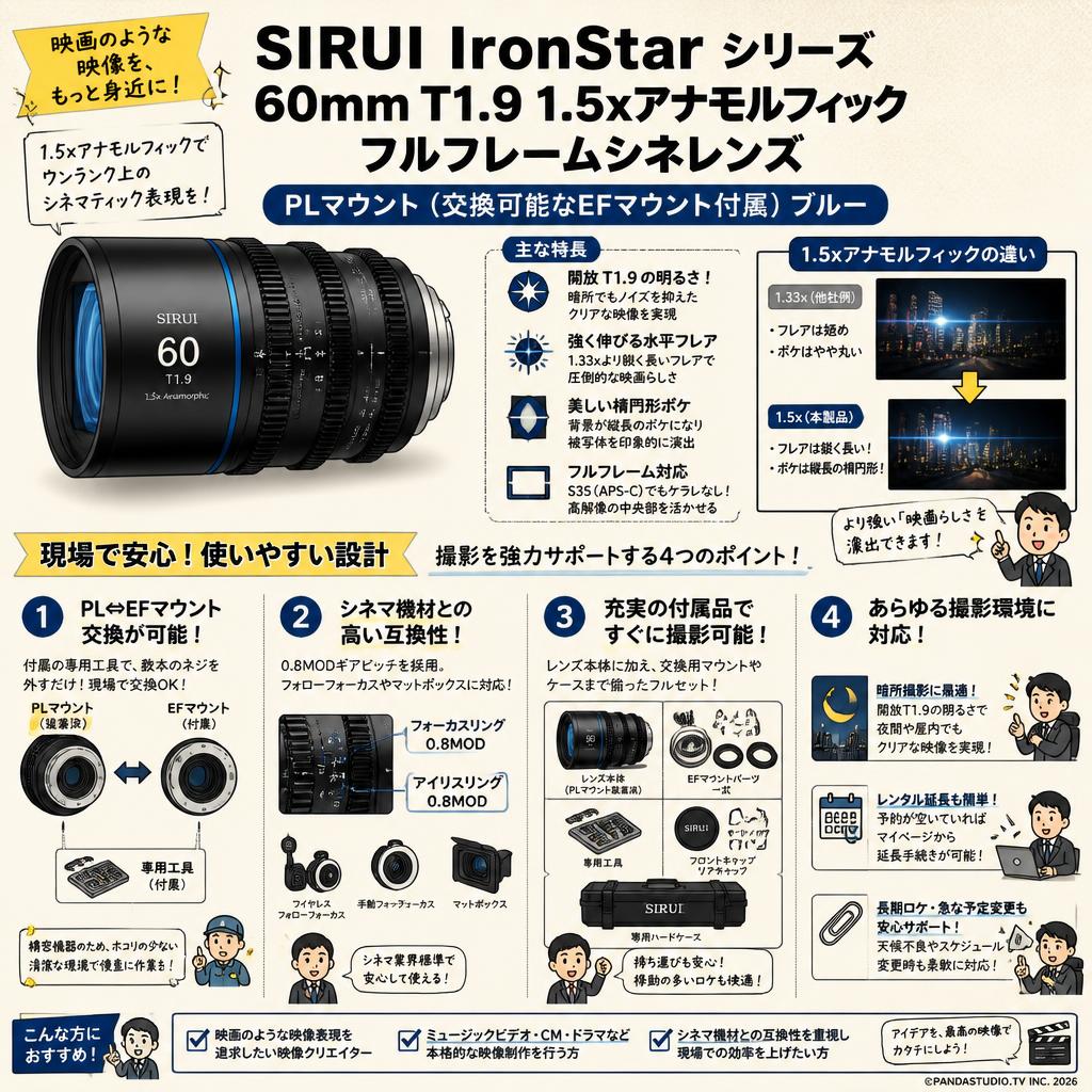 SIRUI IronStar シリーズ 60mm T1.9 1.5xアナモルフィック フルフレームシネレンズ PLマウント （交換可能なEFマウント付属） ブルー FAQ（よくある質問と答え）
