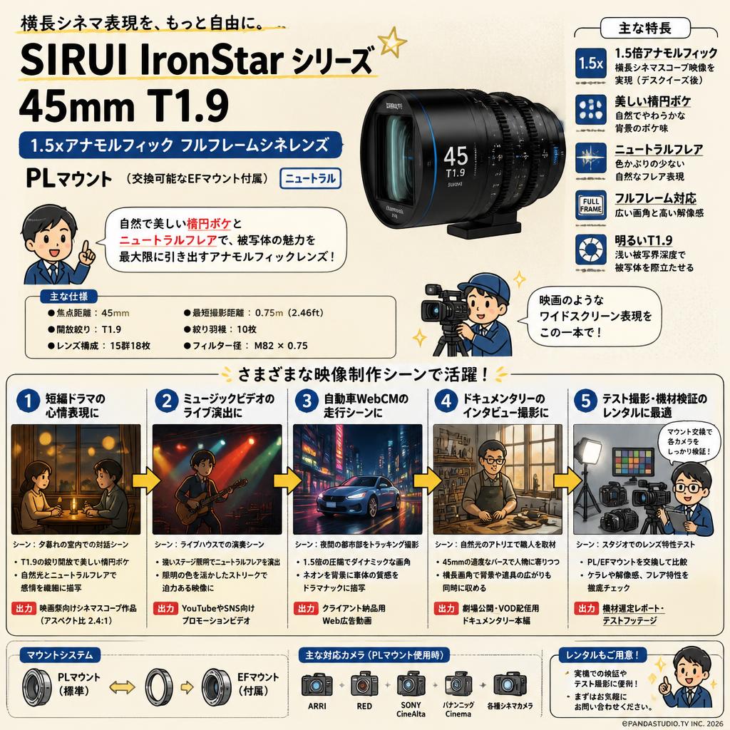 SIRUI IronStar シリーズ 45mm T1.9 1.5xアナモルフィック フルフレームシネレンズ PLマウント （交換可能なEFマウント付属） ニュートラル 用途