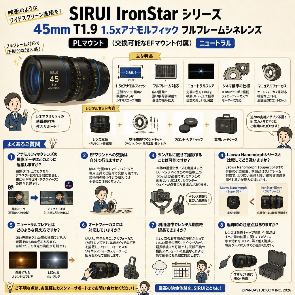 SIRUI IronStar シリーズ 45mm T1.9 1.5xアナモルフィック フルフレームシネレンズ PLマウント （交換可能なEFマウント付属） ニュートラル FAQ（よくある質問と答え）