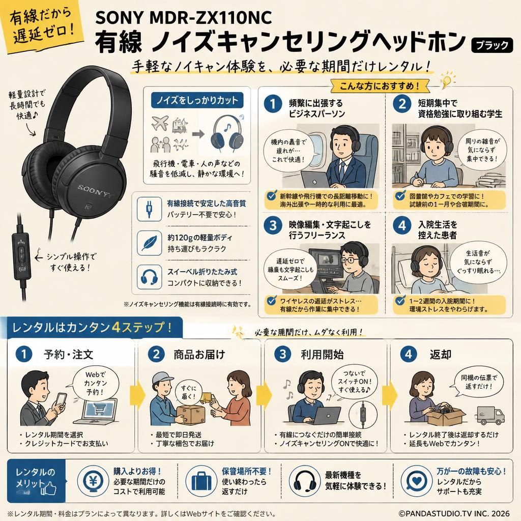 SONY MDR-ZX110NC 有線 ノイズキャンセリングヘッドホン ブラック おもな対象のお客様