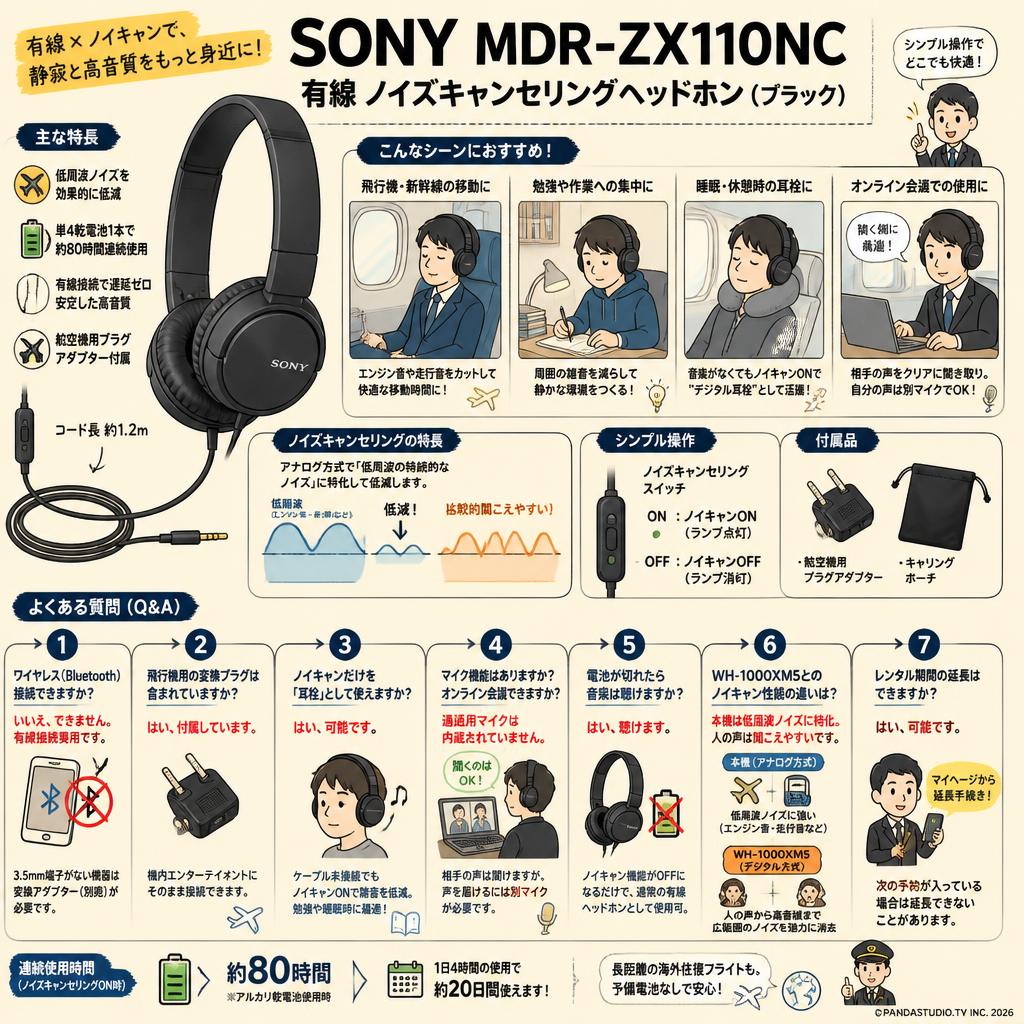SONY MDR-ZX110NC 有線 ノイズキャンセリングヘッドホン ブラック FAQ（よくある質問と答え）