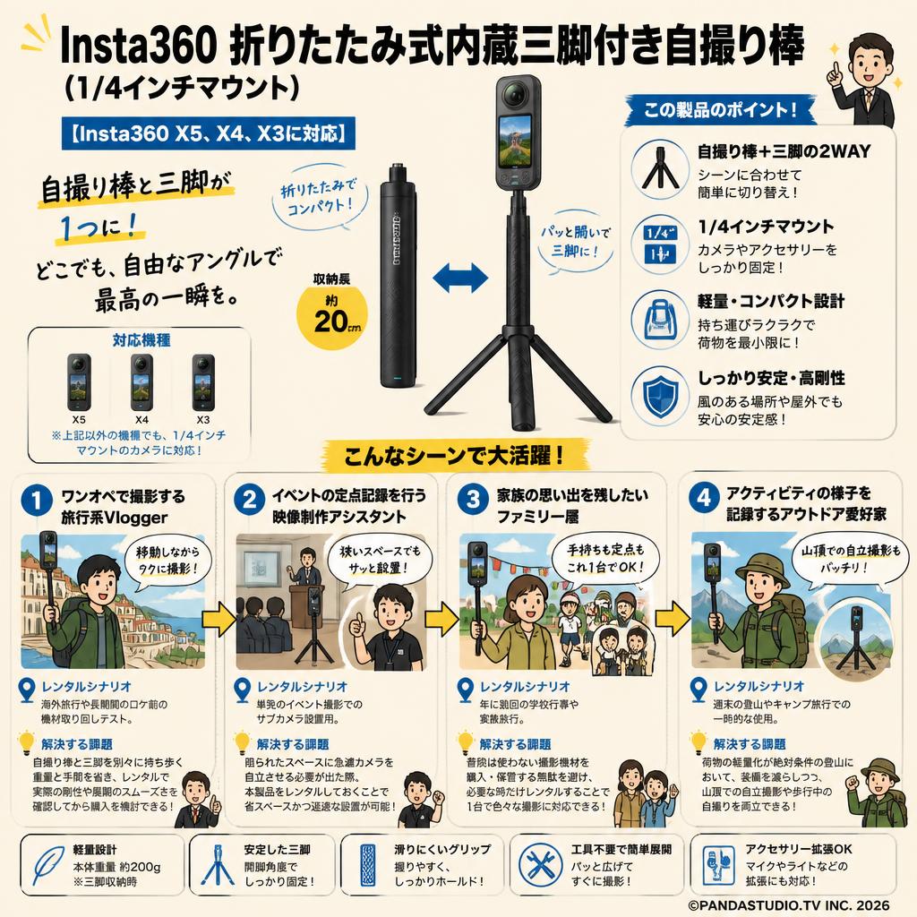 Insta360 折りたたみ式内蔵三脚付き自撮り棒（1/4インチマウント）【Insta360 X5、X4、X3に対応】 おもな対象のお客様