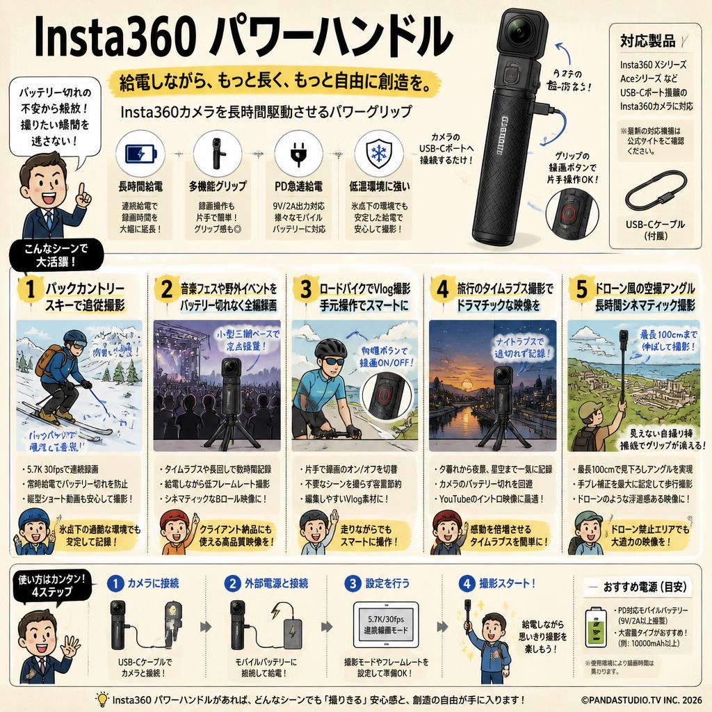 Insta360 パワーハンドル 用途
