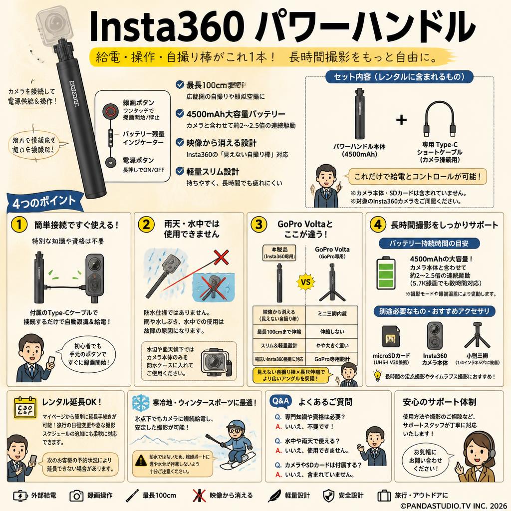 Insta360 パワーハンドル FAQ（よくある質問と答え）