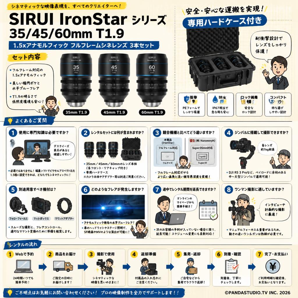 SIRUI IronStar シリーズ 35/45/60mm T1.9 1.5xアナモルフィック フルフレームシネレンズ 3本セット 専用ハードケース FAQ（よくある質問と答え）
