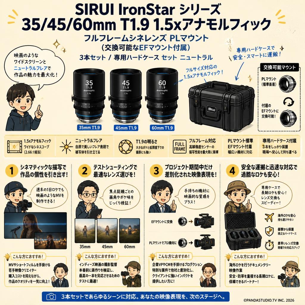 SIRUI IronStar シリーズ 35/45/60mm T1.9 1.5xアナモルフィック フルフレームシネレンズ PLマウント （交換可能なEFマウント付属） 3本セット / 専用ハードケース セット ニュートラル おもな対象のお客様