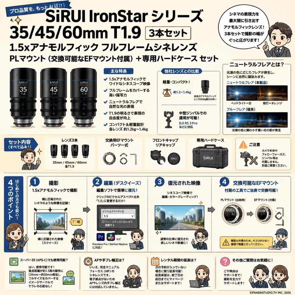 SIRUI IronStar シリーズ 35/45/60mm T1.9 1.5xアナモルフィック フルフレームシネレンズ PLマウント （交換可能なEFマウント付属） 3本セット / 専用ハードケース セット ニュートラル FAQ（よくある質問と答え）