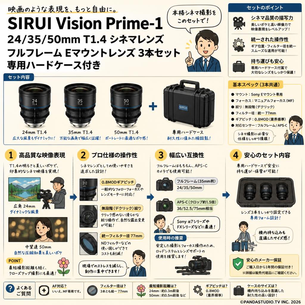 SIRUI Vision Prime-1 24/35/50mm T1.4 フルフレーム シネマレンズ Eマウントレンズ 3本セット 専用ハードケース FAQ（よくある質問と答え）