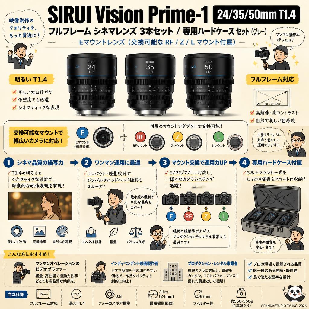 SIRUI Vision Prime-1 24/35/50mm T1.4 フルフレーム シネマレンズ Eマウントレンズ (交換可能なRF/Z/Lマウント付属）3本セット / 専用ハードケース セット(グレー) おもな対象のお客様