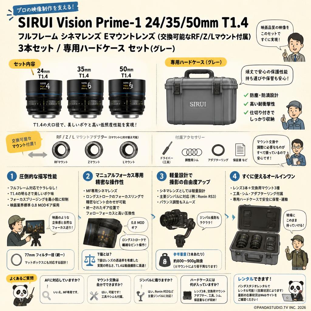 SIRUI Vision Prime-1 24/35/50mm T1.4 フルフレーム シネマレンズ Eマウントレンズ (交換可能なRF/Z/Lマウント付属）3本セット / 専用ハードケース セット(グレー) FAQ（よくある質問と答え）