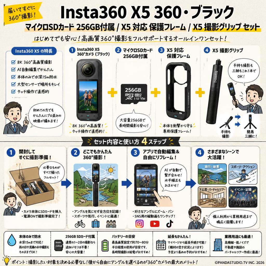 Insta360 X5 360・ブラック マイクロSDカード 256GB付属 /  X5 対応 保護フレーム /  X5 撮影グリップ  セット FAQ（よくある質問と答え）