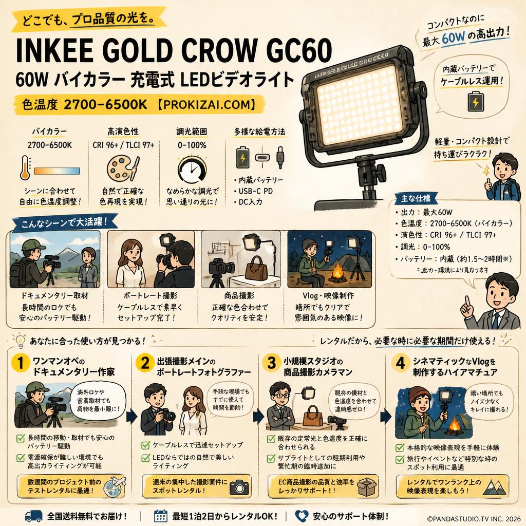 INKEE GOLD CROW GC60 60W バイカラー 充電式 LEDビデオライト 色温度 2700-6500K 【PROKIZAI.COM】 おもな対象のお客様
