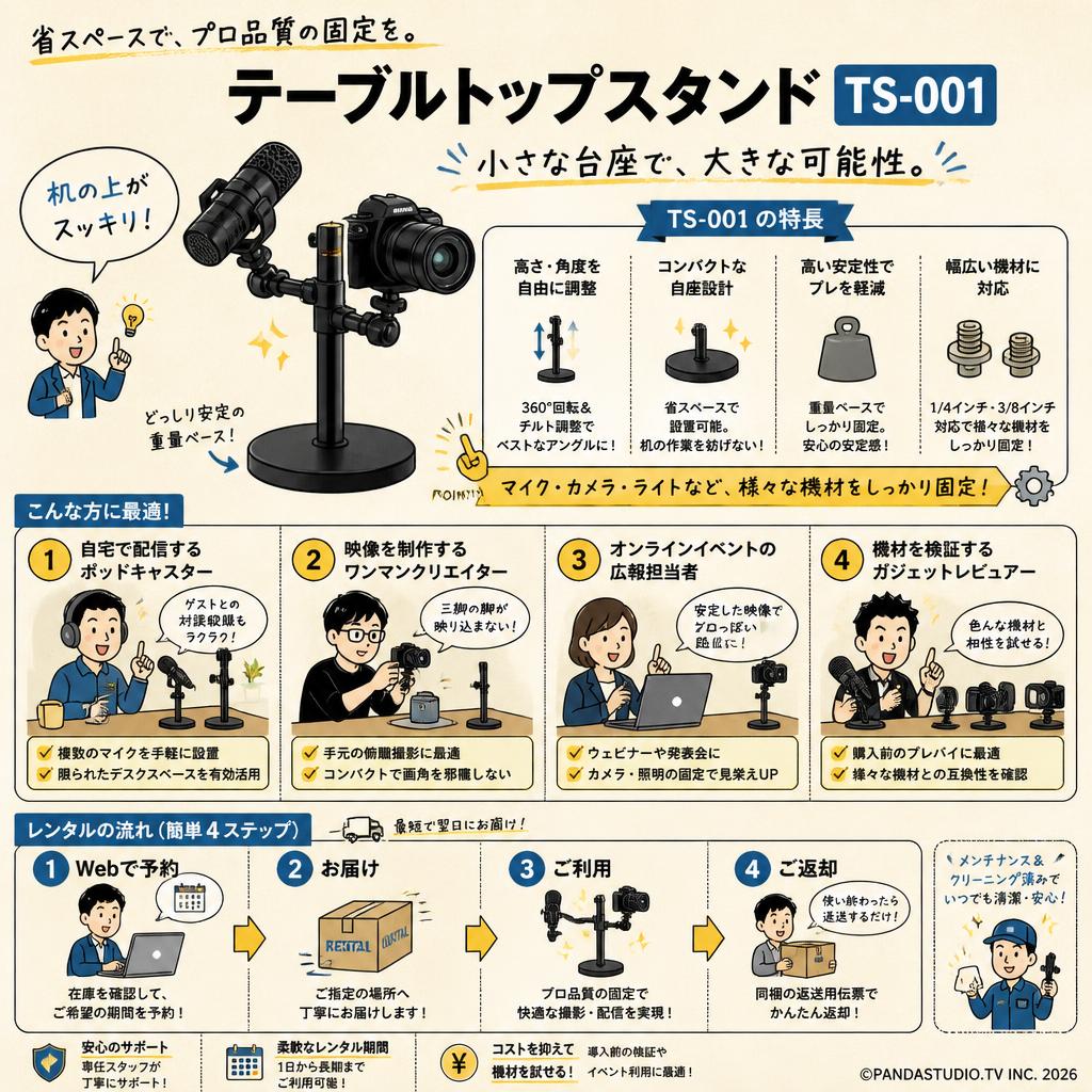 テーブルトップスタンド TS-001 おもな対象のお客様