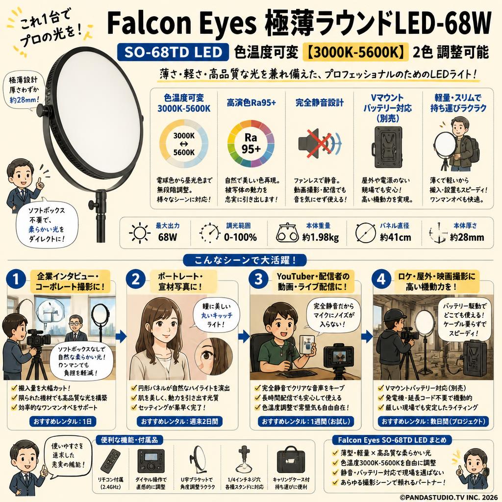 Falcon Eyes 極薄ラウンドLED-68W SO-68TD LED 色温度可変【3000K-5600K】2色 調整可能 おもな対象のお客様