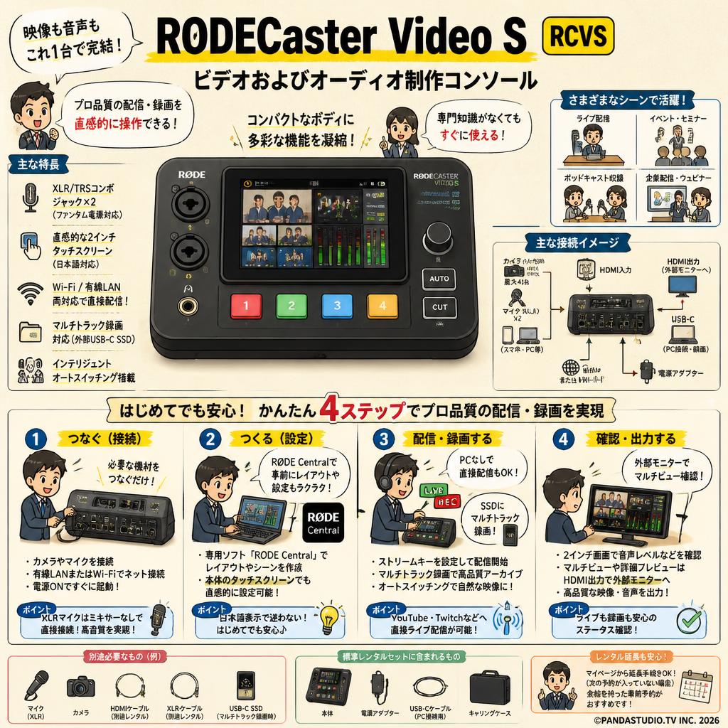 RODECaster Video S RCVS 【ビデオおよびオーディオ制作コンソール】 FAQ（よくある質問と答え）