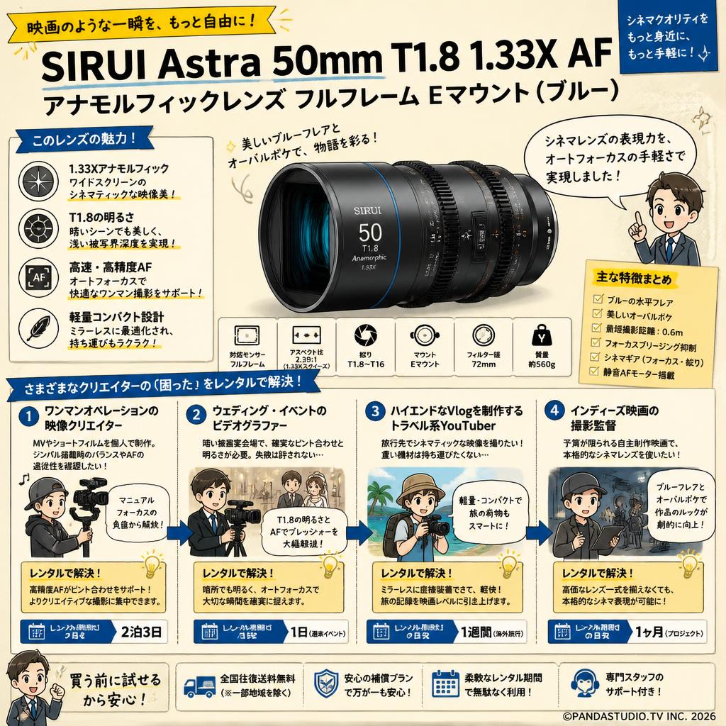 SIRUI Astra 50mm T1.8 1.33X AF アナモルフィックレンズ フルフレーム Eマウント（ブルー） おもな対象のお客様
