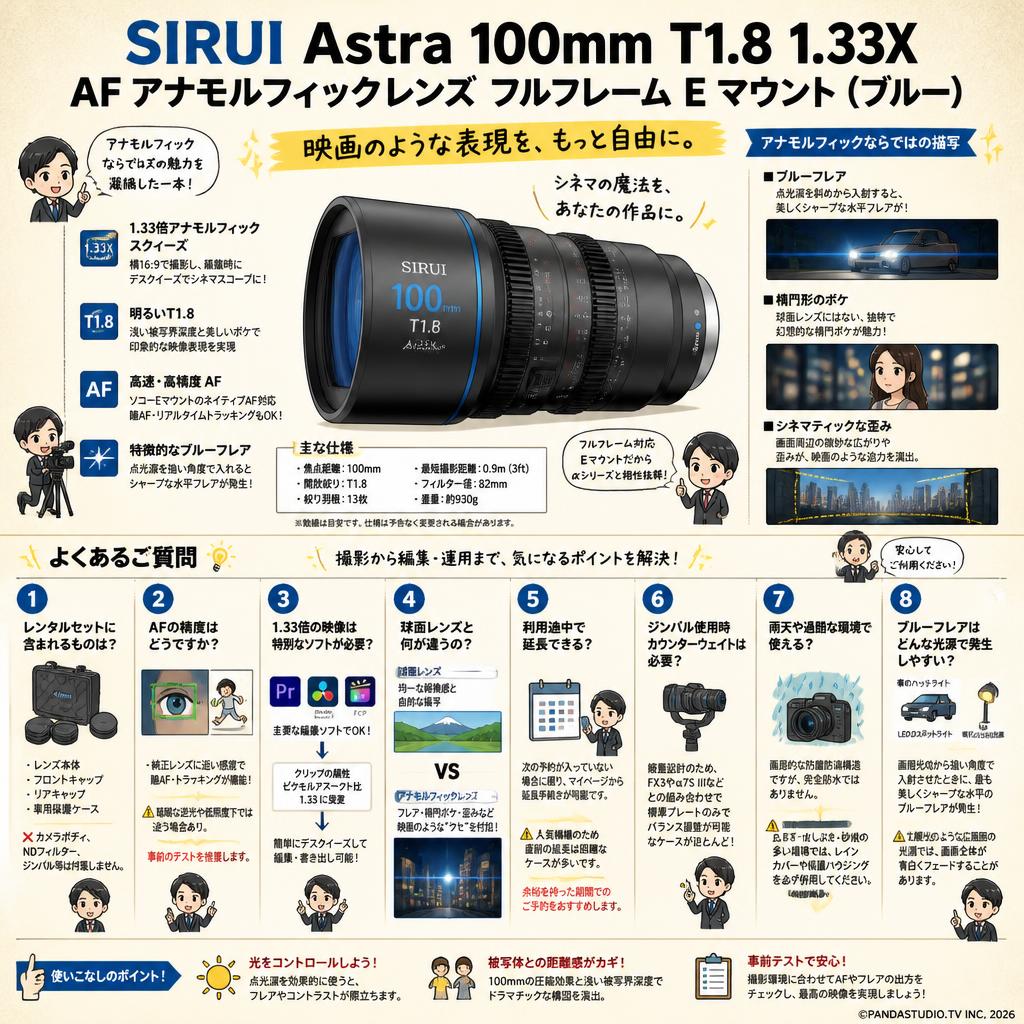 SIRUI Astra 100mm T1.8 1.33X AF アナモルフィックレンズ フルフレーム Eマウント（ブルー） FAQ（よくある質問と答え）