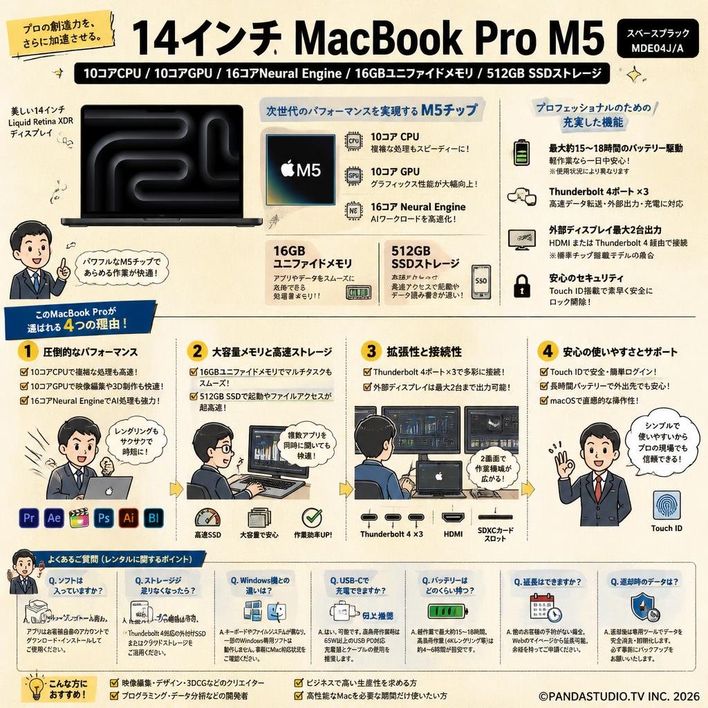 14インチMacBook Pro M5 / 10コアCPU / 10コアGPU / 16コアNeural Engine / 16GBユニファイドメモリ / 512GB SSDストレージ スペースブラック MDE04J/A FAQ（よくある質問と答え）