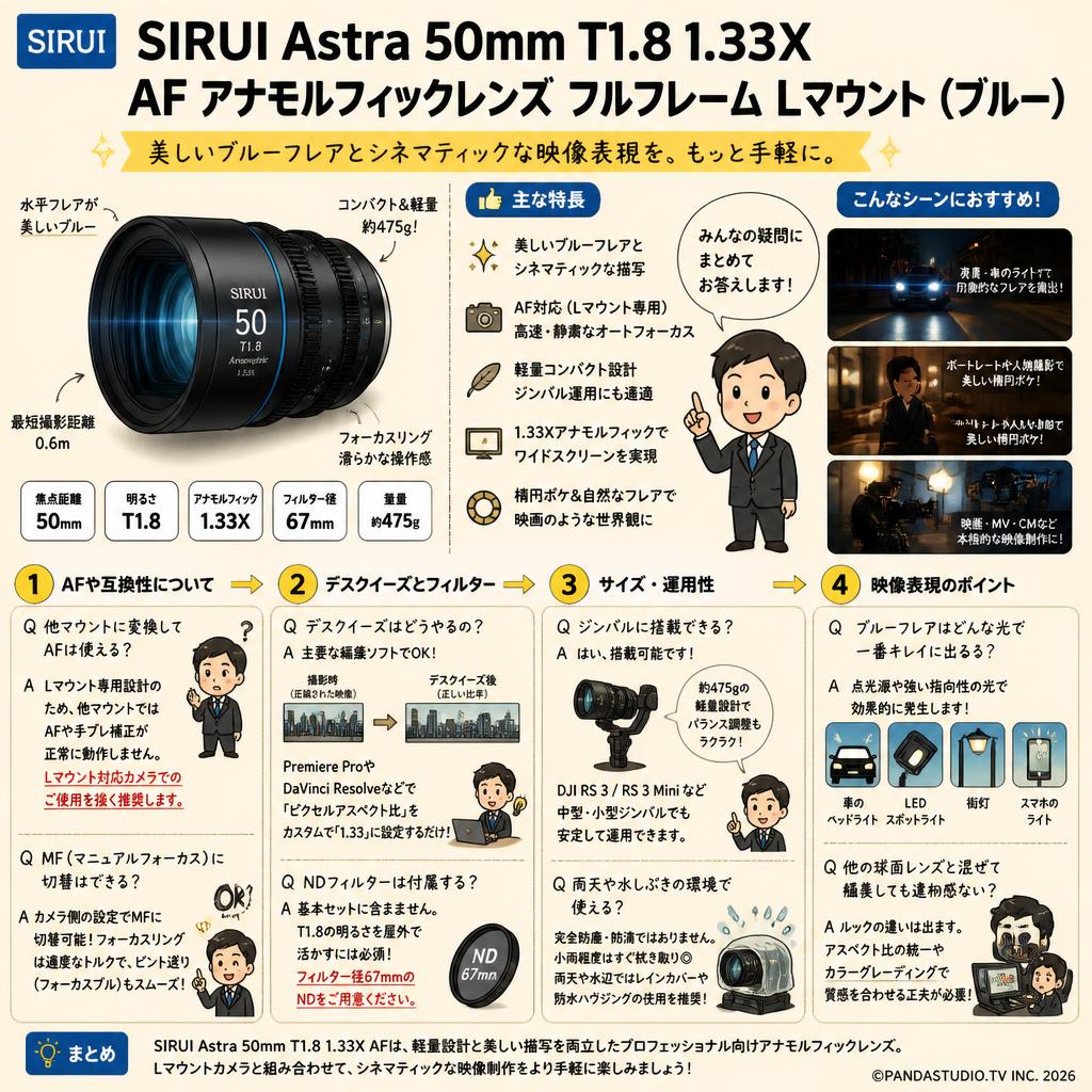 SIRUI Astra 50mm T1.8 1.33X AF アナモルフィックレンズ フルフレーム Lマウント（ブルー） FAQ（よくある質問と答え）