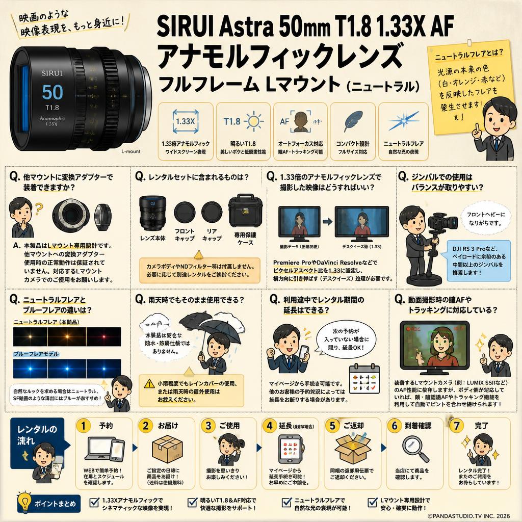 SIRUI Astra 50mm T1.8 1.33X AF アナモルフィックレンズ フルフレーム Lマウント（ニュートラル） FAQ（よくある質問と答え）