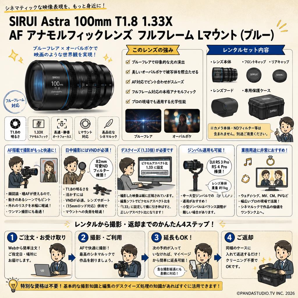 SIRUI Astra 100mm T1.8 1.33X AF アナモルフィックレンズ フルフレーム Lマウント（ブルー） FAQ（よくある質問と答え）