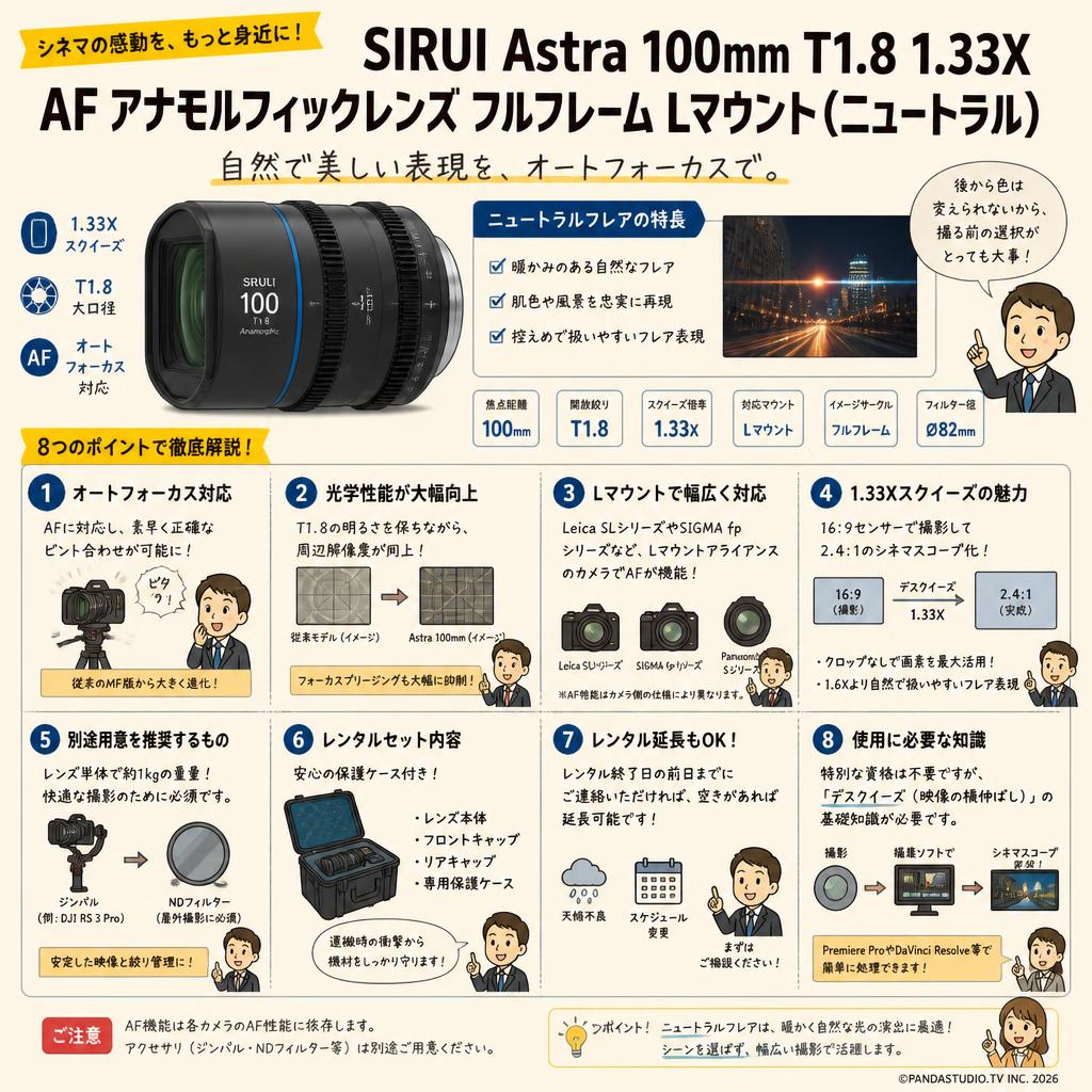SIRUI Astra 100mm T1.8 1.33X AF アナモルフィックレンズ フルフレーム Lマウント（ニュートラル） FAQ（よくある質問と答え）