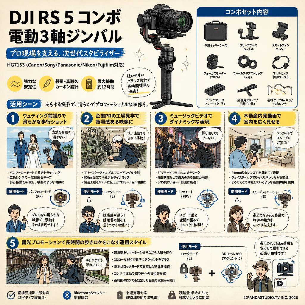 DJI RS 5 コンボ 電動3軸ジンバル HG7153 （Canon/Sony/Panasonic/Nikon/Fujifilm対応カメラ用ジンバルスタビライザー） 用途