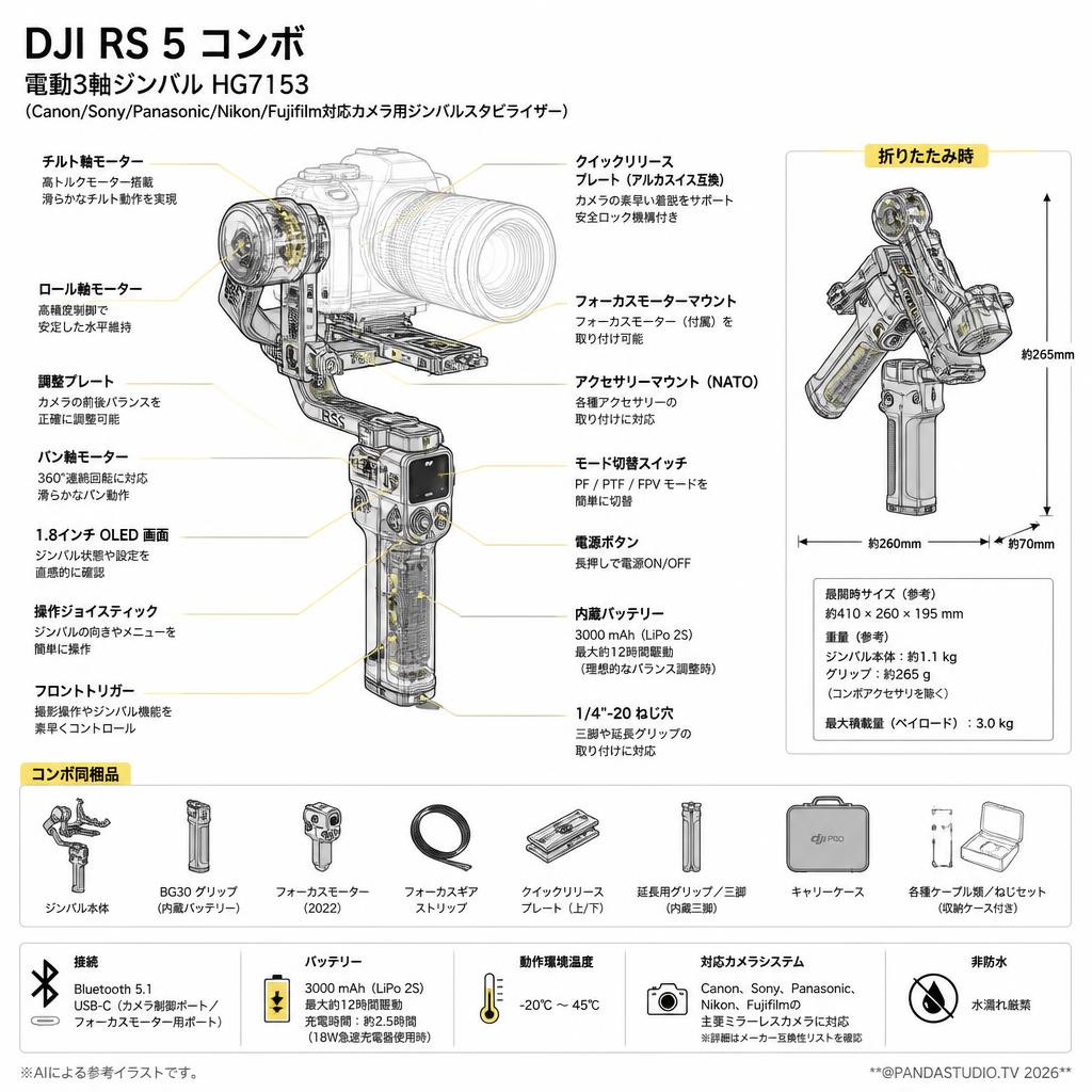 DJI RS 5 コンボ 電動3軸ジンバル HG7153 （Canon/Sony/Panasonic/Nikon/Fujifilm対応カメラ用ジンバルスタビライザー） スペック