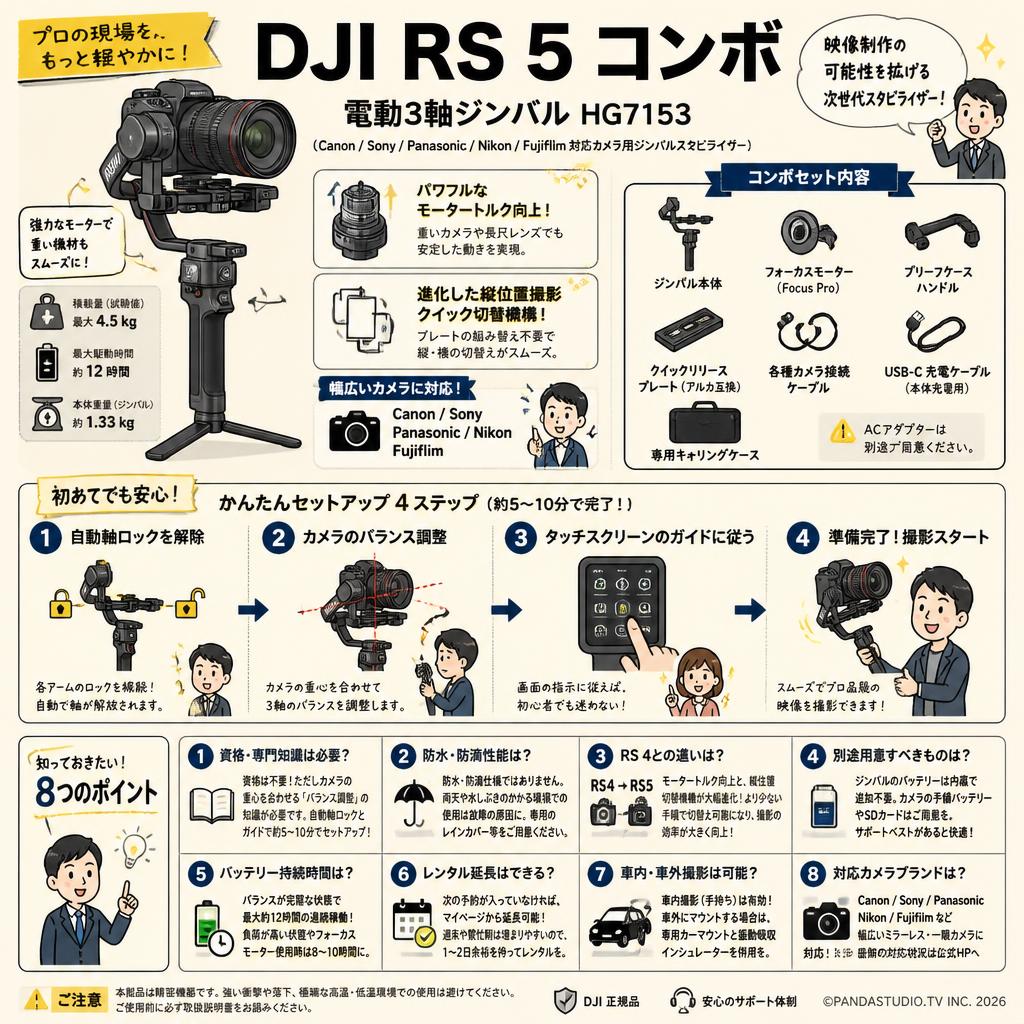 DJI RS 5 コンボ 電動3軸ジンバル HG7153 （Canon/Sony/Panasonic/Nikon/Fujifilm対応カメラ用ジンバルスタビライザー） FAQ（よくある質問と答え）