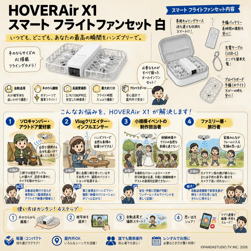HOVERAir X1 Smart フライトファンセット 白 おもな対象のお客様