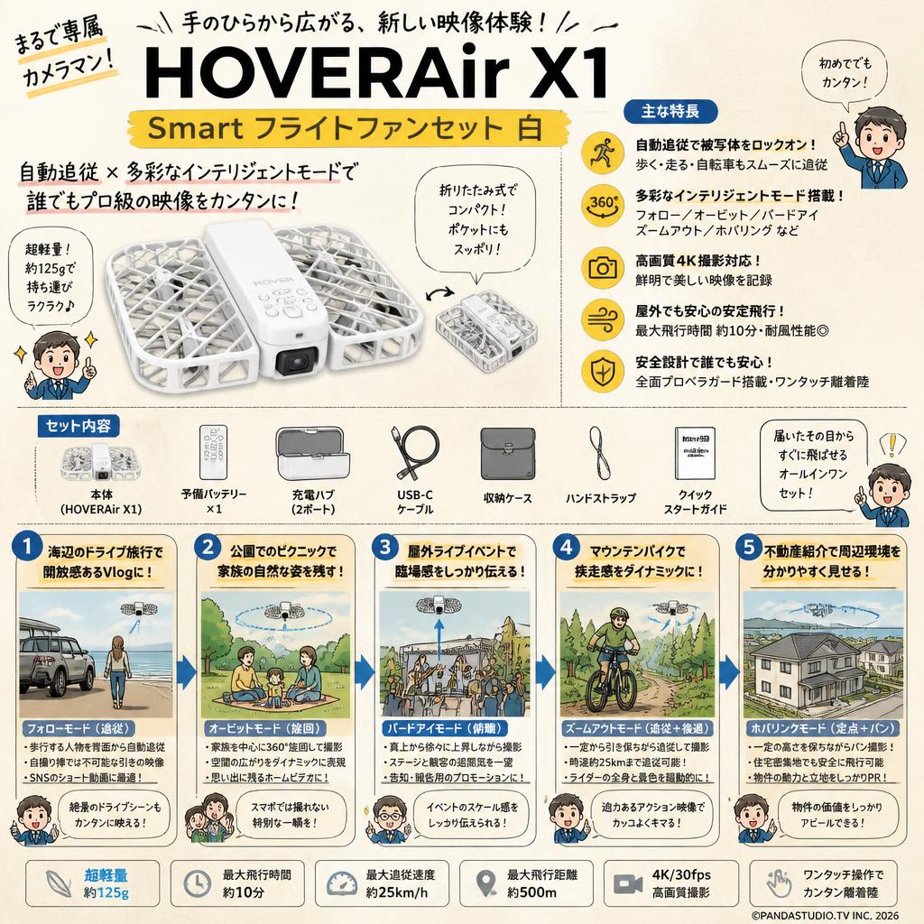 HOVERAir X1 Smart フライトファンセット 白 用途