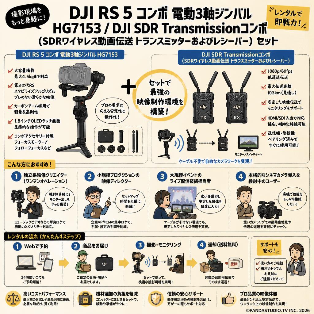DJI RS 5 コンボ 電動3軸ジンバル HG7153 / DJI SDR Transmissionコンボ （SDRワイヤレス動画伝送 トランスミッターおよびレシーバー）セット おもな対象のお客様