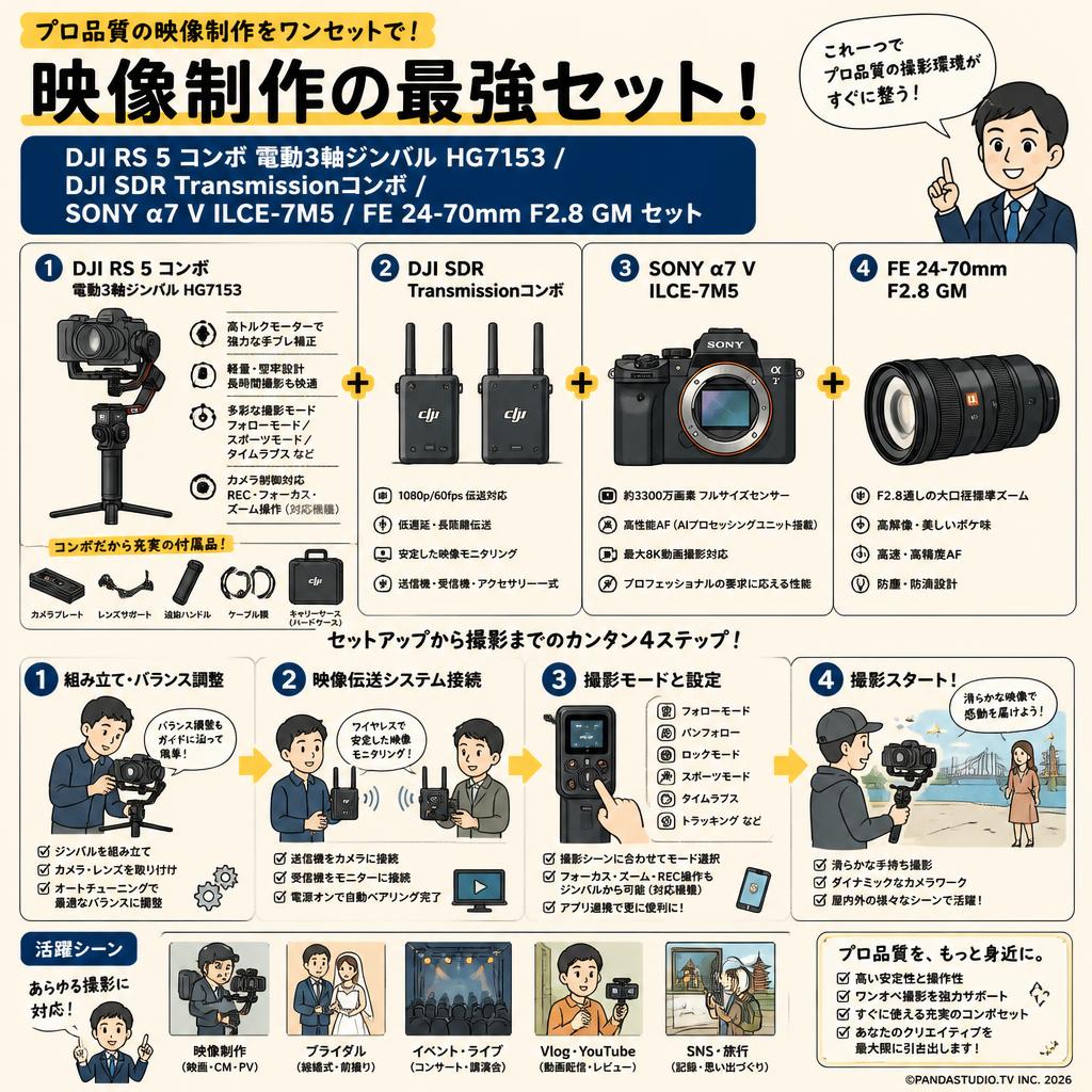 DJI RS 5 コンボ 電動3軸ジンバル HG7153 / DJI SDR Transmissionコンボ / SONY α7 V ILCE-7M5 / FE 24-70mm F2.8 GM セット 概要