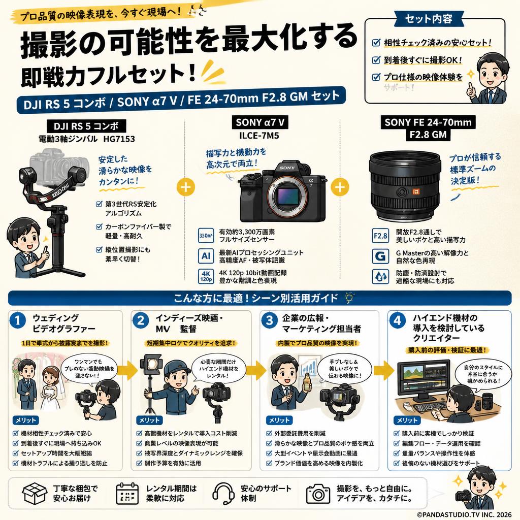 DJI RS 5 コンボ 電動3軸ジンバル HG7153 / SONY α7 V ILCE-7M5 / FE 24-70mm F2.8 GM セット おもな対象のお客様
