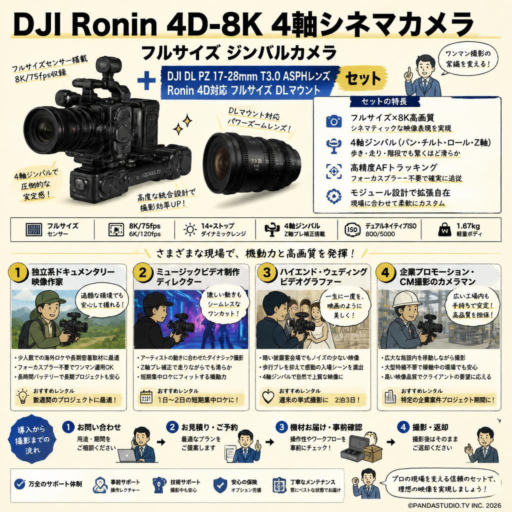 DJI Ronin 4D-8K 4軸シネマカメラ フルサイズ ジンバルカメラ / DJI DL PZ 17-28mm T3.0 ASPHレンズ Ronin 4D対応 フルサイズ DLマウント セット おもな対象のお客様