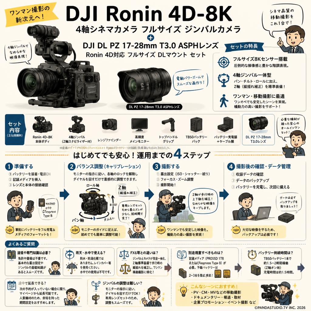 DJI Ronin 4D-8K 4軸シネマカメラ フルサイズ ジンバルカメラ / DJI DL PZ 17-28mm T3.0 ASPHレンズ Ronin 4D対応 フルサイズ DLマウント セット FAQ（よくある質問と答え）