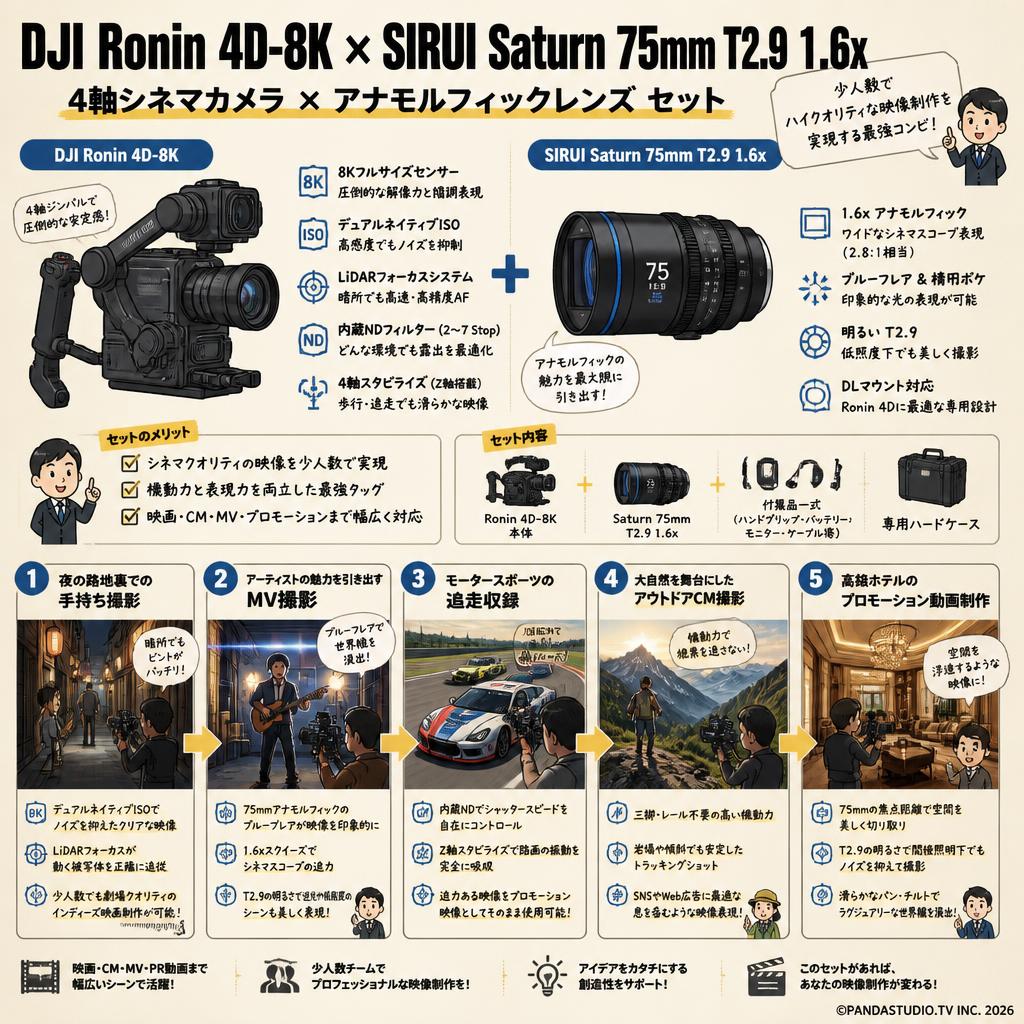 DJI Ronin 4D-8K 4軸シネマカメラ フルサイズ ジンバルカメラ / SIRUI Saturn カーボンファイバーアナモルフィックレンズ T2.9 1.6x 75mm DLマウント セット 用途
